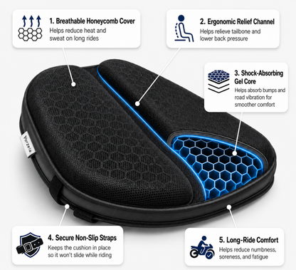 RideRelief Gel Cushion
