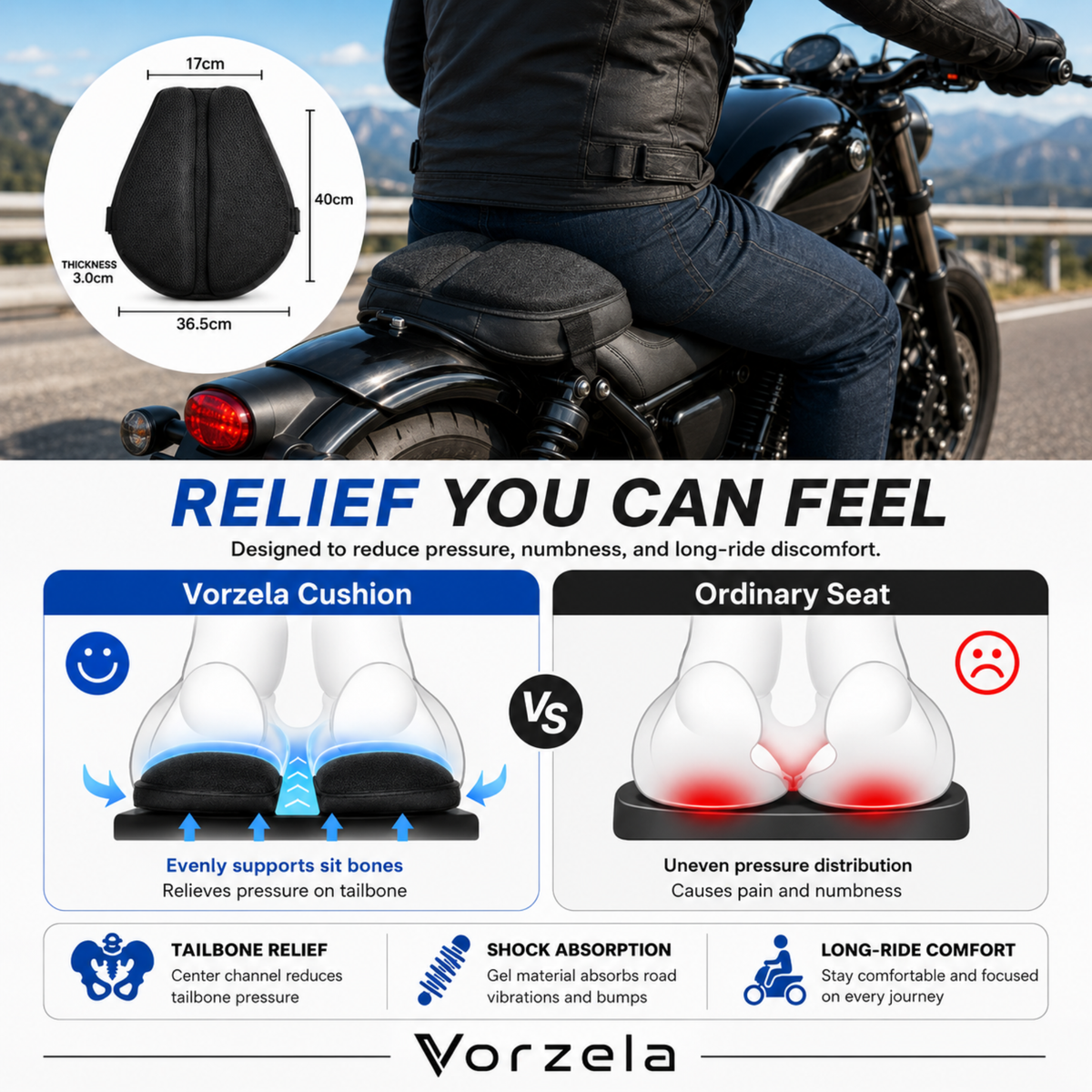 RideRelief Gel Cushion